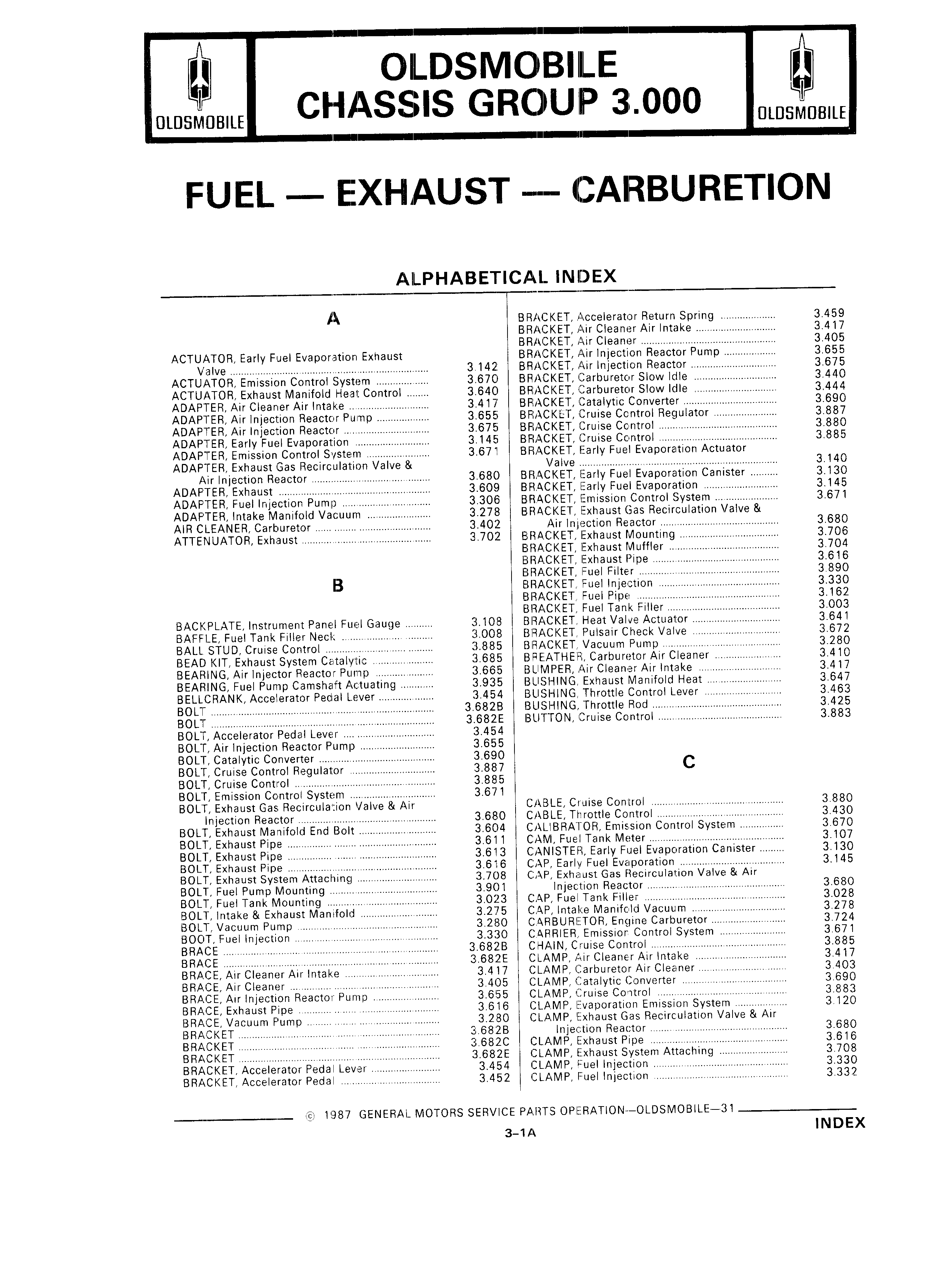 Parts Catalog 31 July 1987