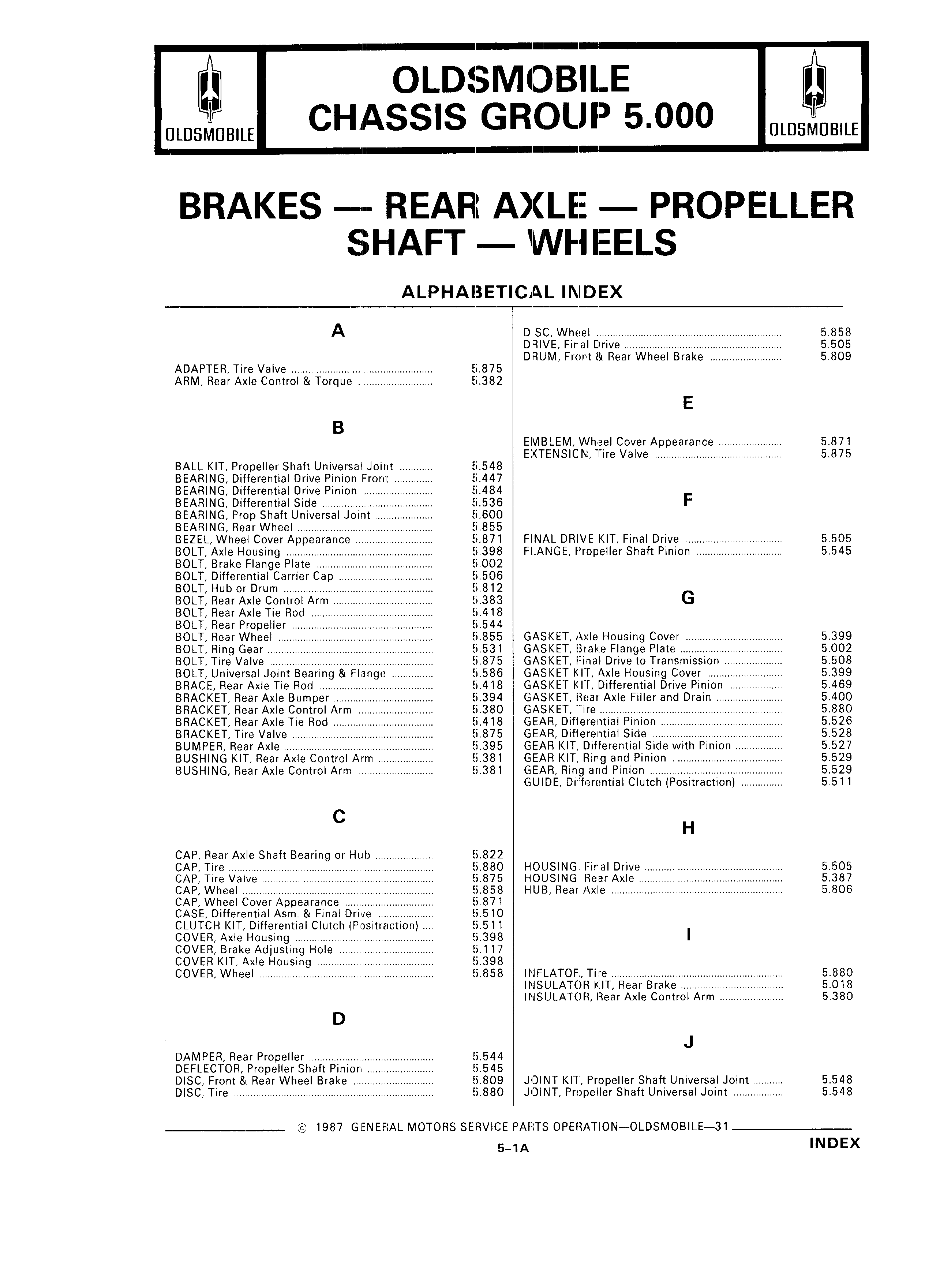 Parts Catalog 31 July 1987