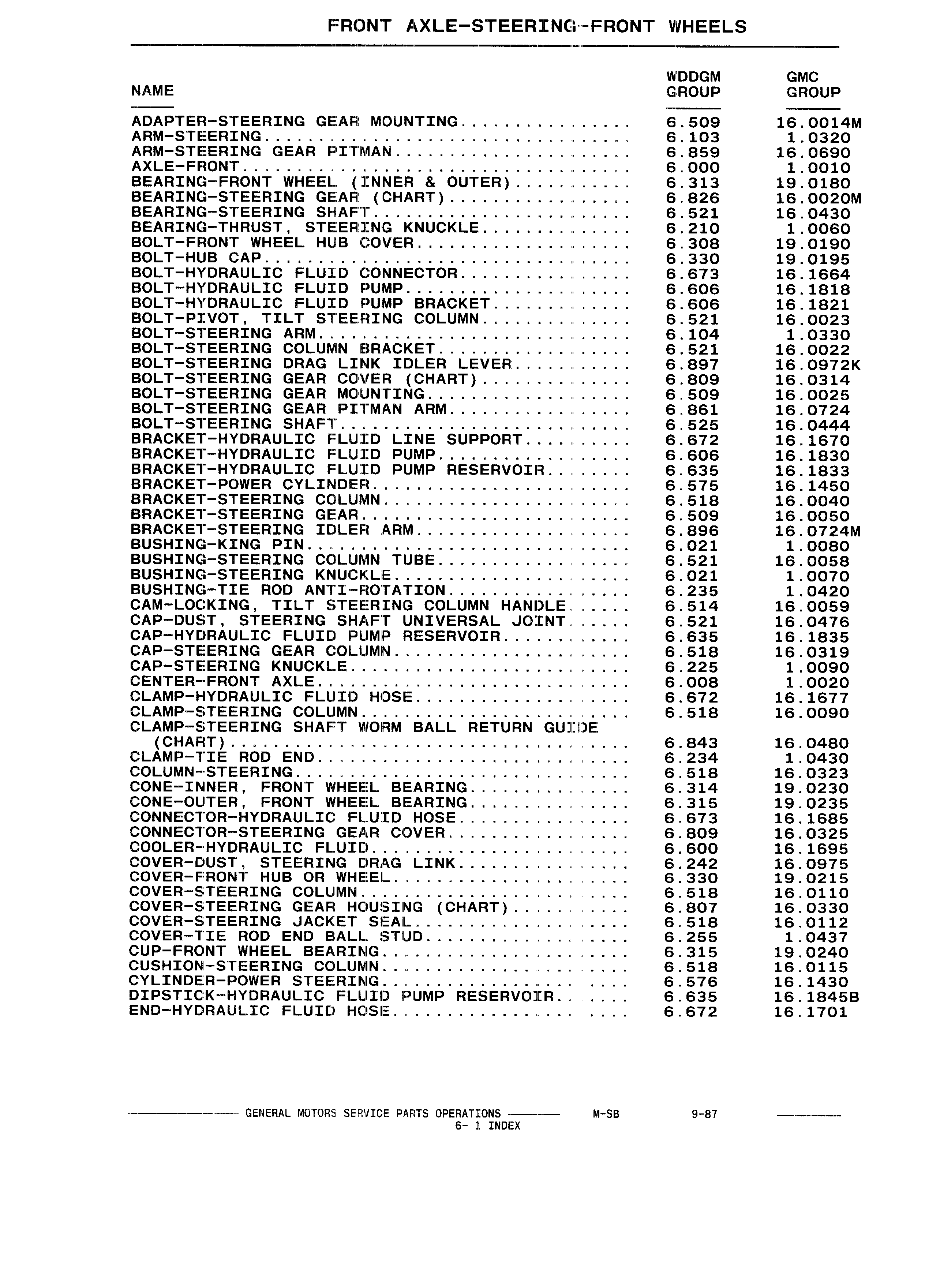 Parts and Illustration Catalog M-SB September 1987