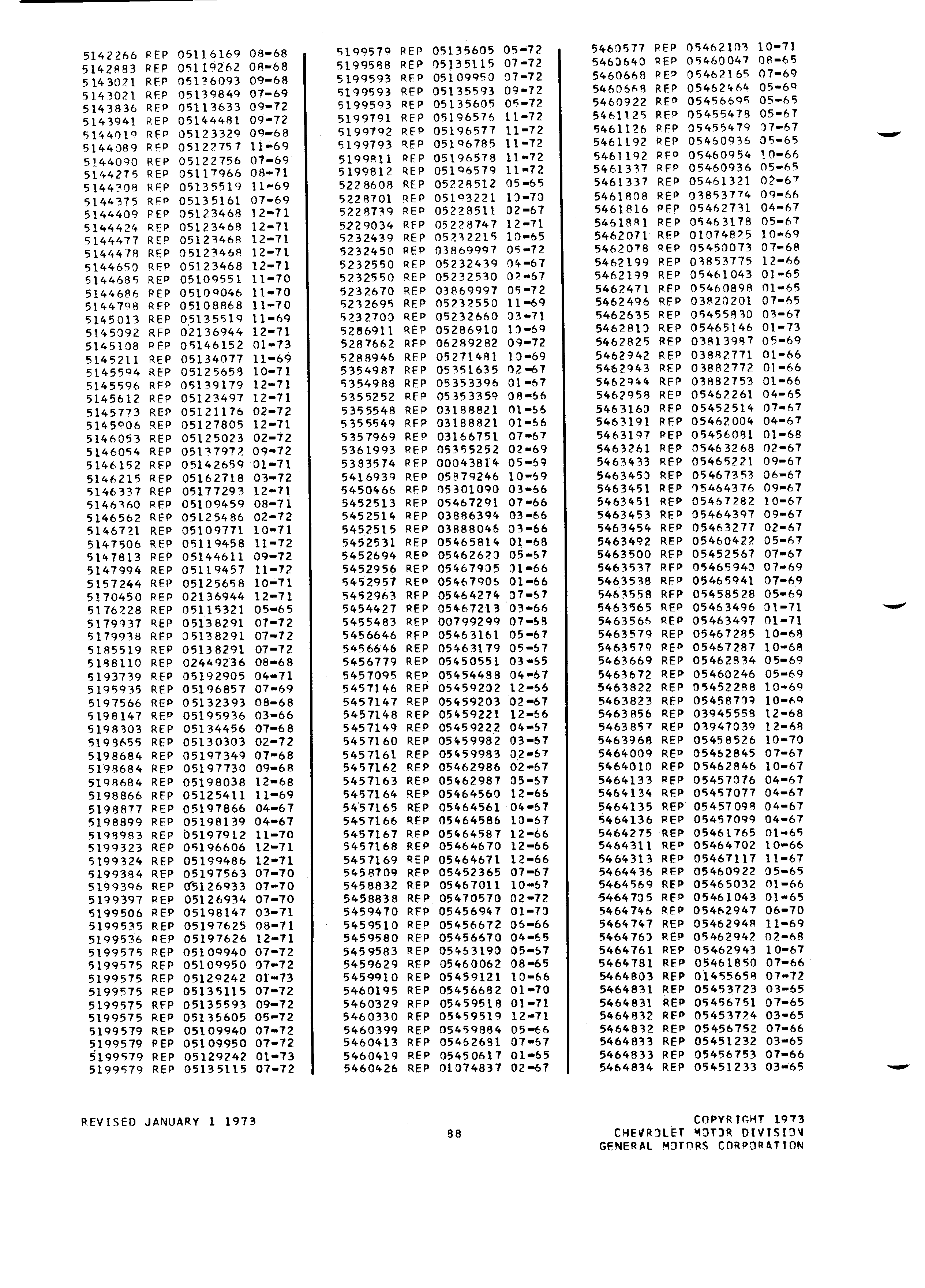Parts History Catalog P&A 30H January 1973