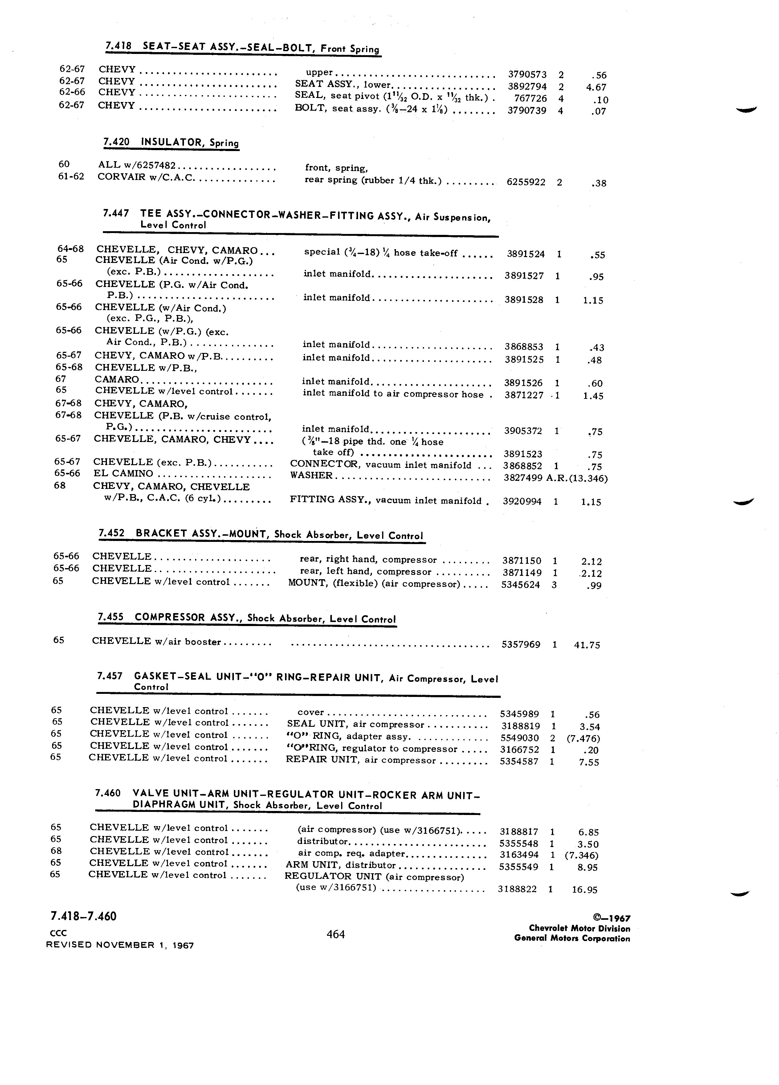 Parts and Accessories Catalog P&A 34 November 1967