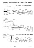 Previous Page - Master Parts List Six Cylinder Models August 1941