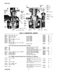 Next Page - Master Parts Price List July 1946