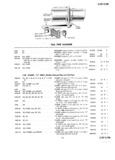 Previous Page - Master Parts Price List July 1947