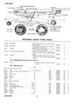 Next Page - Master Parts Price List July 1947