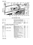 Next Page - Master Parts Price List July 1947