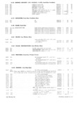 Previous Page - Master Parts Catalog 30 June 1952