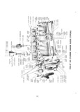 Previous Page - Parts and Accessories Catalog P&A 30 March 1957