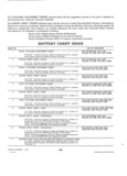 Next Page - Dealer Parts and Accessories Price Schedule and Numerial Index March 1958