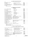 Previous Page - Parts Catalog Supplement P&A 31S November 1959