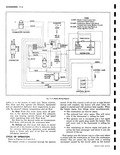 Next Page - Corvair Shop Manual January 1961