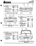 Previous Page - Parts Catalogue No. 621A October 1961