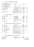 Next Page - Parts and Accessories Catalog P&A 30 October 1962