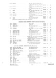 Previous Page - Parts and Accesories Catalog February 1961