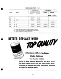 Next Page - Parts Catalogue No. 205 January 1964