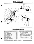 Previous Page - Parts Catalogue No. 651 December 1964