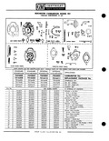 Previous Page - Parts Catalogue No. 651 December 1964