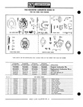 Next Page - Parts Catalogue No. 651 December 1964