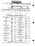 Next Page - Parts Catalogue No. 651 December 1964