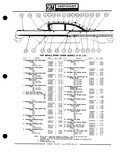 Previous Page - Parts Catalogue No. 651 December 1964