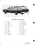 Next Page - Parts and Accessories Catalog P&A 34 October 1963