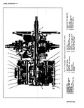 Previous Page - Corvair Chassis Shop Manual December 1964