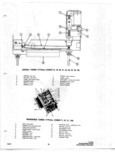 Previous Page - Radio Parts Catalog P&A 5B February 1967