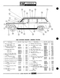 Next Page - Parts Catalogue No. 691R February 1970