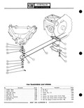 Next Page - Parts Catalogue No. 691R February 1970