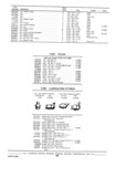 Next Page - Standard Parts Catalog 24 June 1971