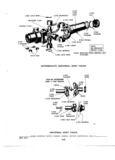 Next Page - Truck Parts Catalog June 1971