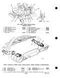 Next Page - Parts and Accessories Catalog P&A 30M October 1970