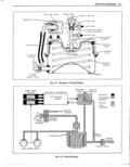 Next Page - New Product Service Information Manual 201 January 1972