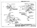 Previous Page - Oldsmobile Cutlass Assembly Manual July 1971