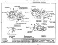 Next Page - Oldsmobile Cutlass Assembly Manual July 1971