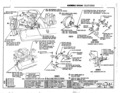 Next Page - Oldsmobile Cutlass Assembly Manual July 1971