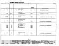 Next Page - Oldsmobile Cutlass Assembly Manual July 1971