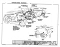 Previous Page - Oldsmobile Cutlass Assembly Manual July 1971