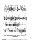 Next Page - Chassis and Body Parts Catalog P&A 72TL May 1979