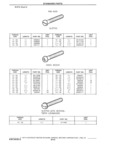 Previous Page - Standard Parts Catalog 24 May 1974