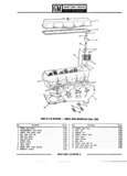 Next Page - Parts Catalogue No. 745B June 1976