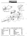 Next Page - Parts Catalogue No. 745B June 1976