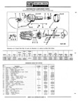 Next Page - Parts Catalogue No. 745B June 1976