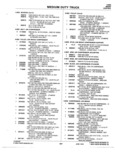 Previous Page - Parts Catalogue No. 745B June 1976