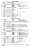 Previous Page - Chassis and Body Parts Catalog P&A 11 April 1977
