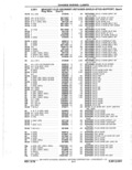 Next Page - Parts Catalog 10 September 1978