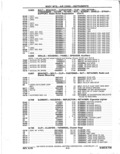 Previous Page - Parts Catalog 14 June 1979