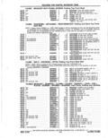 Next Page - Parts Catalog 14 June 1979