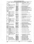 Previous Page - Parts Catalogue 10 September 1980