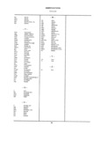 Previous Page - School Bus Chassis Parts Book 82TM-SB-F July 1983